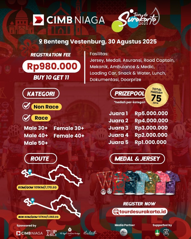 Tour de Surakarta 2025