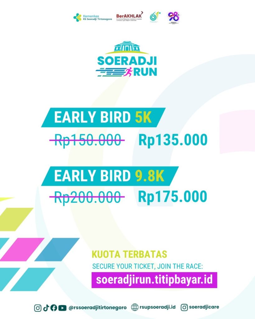 Soeradji RUN 2025